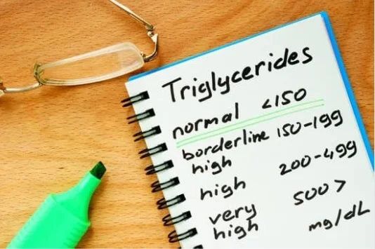 O Triglicerídeos alto pode trazer consequências danosas à saúde como infarto e AVC. Por isso, é muito portanto mantè-lo sobre controle. Aprenda 8 dicas valiosas e eficazes de como abaixar o Triglicérides.